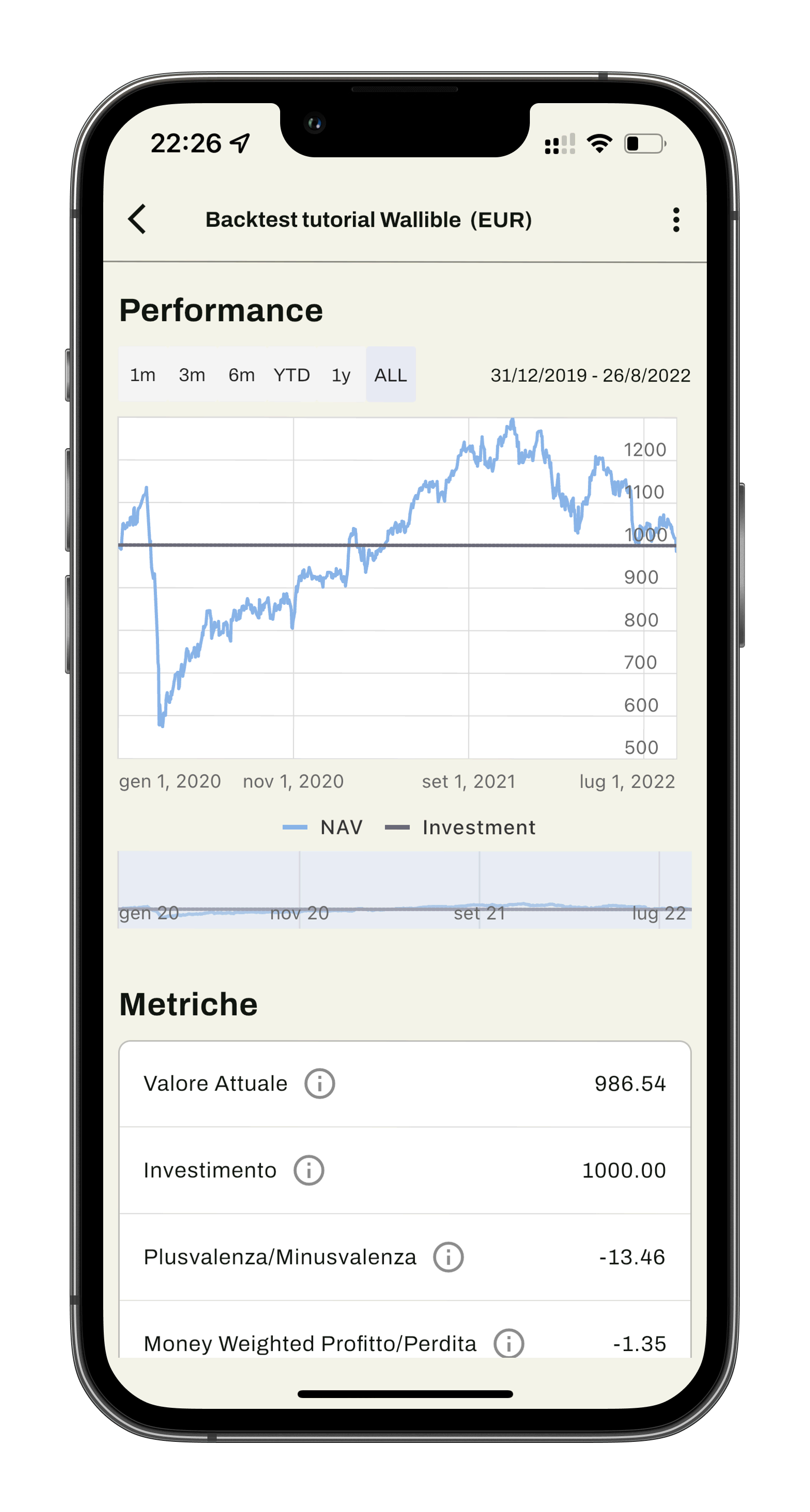 Wallible App tutorial portafoglio ottimizzazione investimenti backtest strategia risparmio analisi